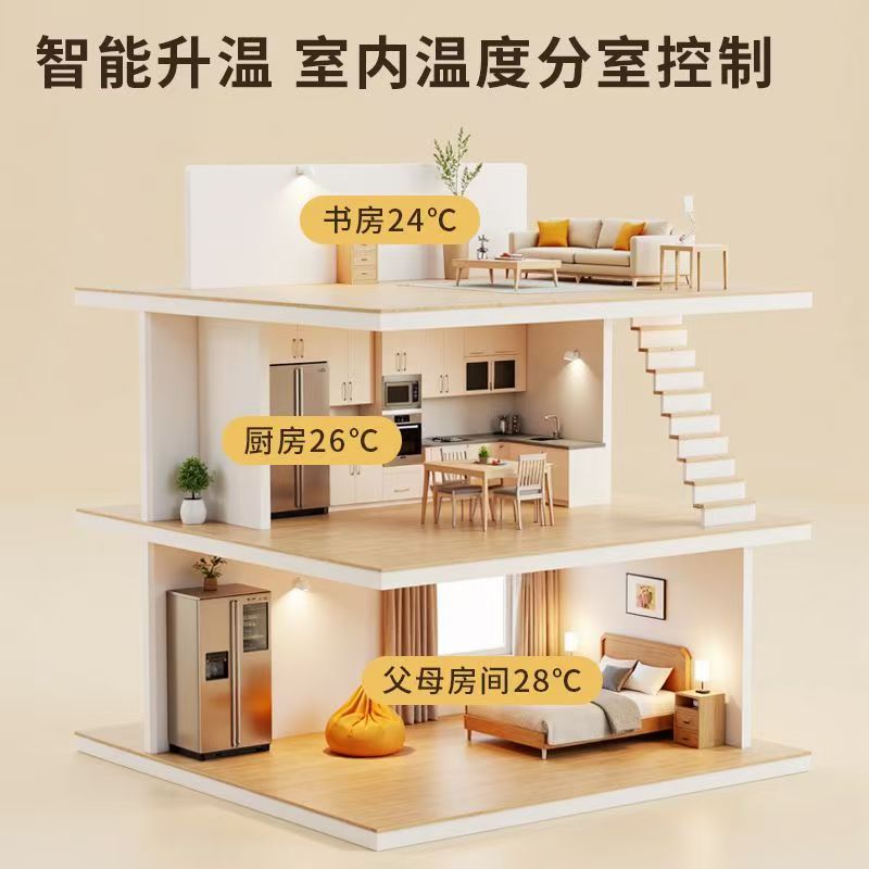 九龙县 石墨烯电地暖公司哪家好？户型适配方案指南